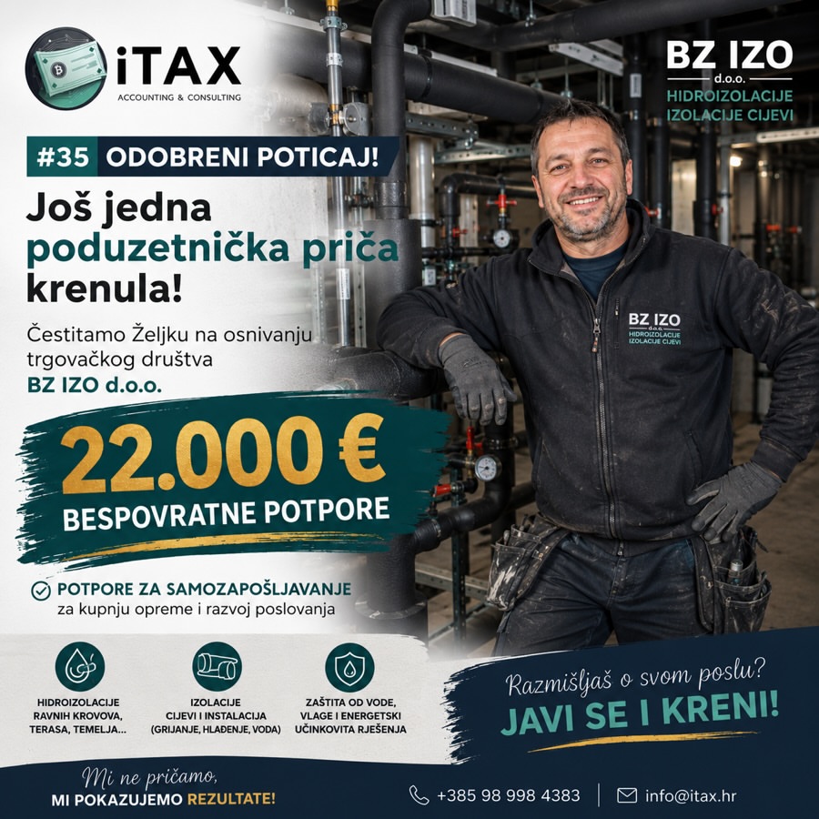 BZ IZO d.o.o., hidroizolacije i izolacije cijevi — odobreni poticaj 22.000 €